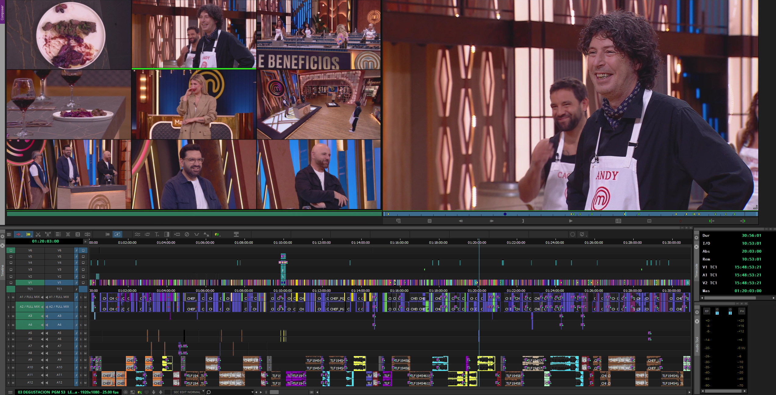 Timeline MasterChef Celebrity